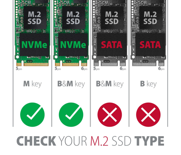 AXAGON PCEM2-XS Adapter wewnętrzny PCIe x16, M.2 NVMe - 1205422 - zdjęcie 5